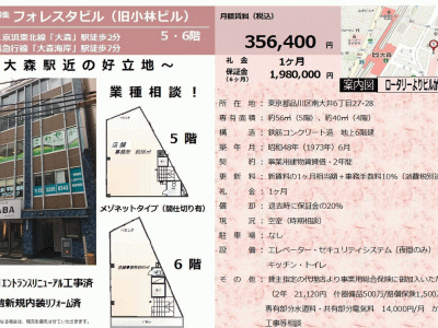 ■歯科開業物件情報　「大森駅」徒歩2分！品川区南大井6丁目　物件番号10037